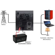 UPS cu ecran LCD sinusoida pura pentru centrale termice  PNI-SCP850